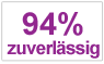 94% zuverlässig