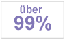 Über 99% zuverlässig